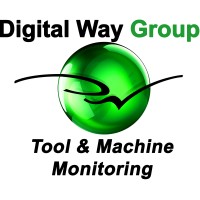 DIGITAL WAY Logo