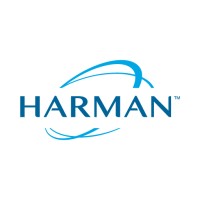 HARMAN India Logo