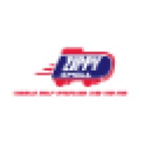 Zippy Shell of Houston Logo