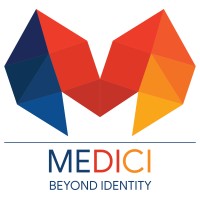MEDICI Solutions | Group Logo