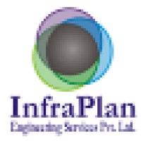 Infraplan Engineering Services Pvt Ltd Logo