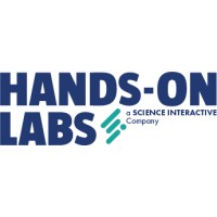 Hands-On Labs (HOL) Logo