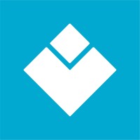 Business Initiatives Logo