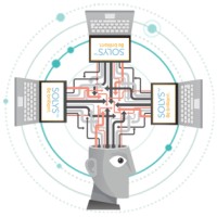 Lumidata, Creators of SOLYS Logo