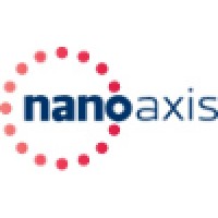 NanoAxis Logo