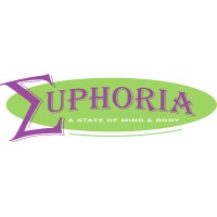 Euphoria Smoothies Logo