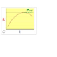 ROIMax Analytics Logo