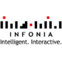 Infonia Logo