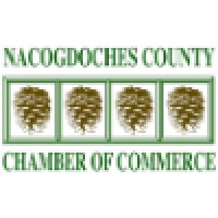 Nacogdoches County Chamber of Commerce Logo