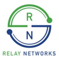 Relay Networks, Inc. Logo