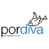 PORDİVA MOBİL YAZILIM SİSTEMLERİ Logo