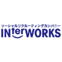 Interworks Inc. Logo