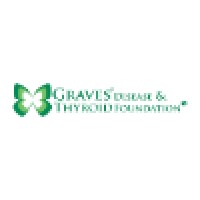 Graves Disease & Thyroid Foundation Logo