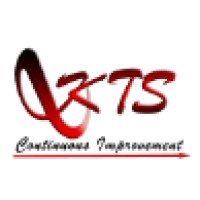 Kaizen Training Solutions Pvt. Ltd. Logo