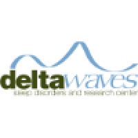 Delta Waves, Inc. Logo