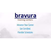 Bravura Training | Bravura Technology Solutions Group Logo