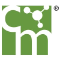 Chemistry Matters Inc. Logo