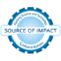 Source of Impact Logo