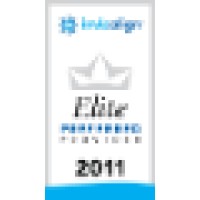 Robison Orthodontics - Invisalign and Braces Logo