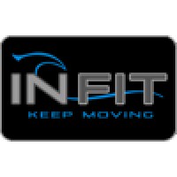 Intense Fitness Logo