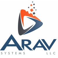 ARAV Systems LLC Logo