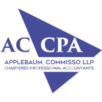 Applebaum Commisso LLP, Chartered Professional Accountants Logo