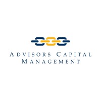 Advisors Capital Management Logo
