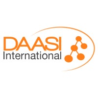 DAASI International Logo