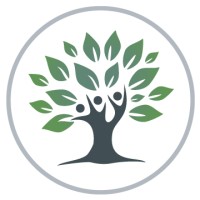 Integrations Wellness & Recovery Center, LLC Logo