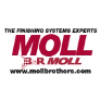B&R Moll Inc. Logo