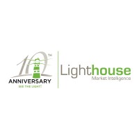 Lighthouse Market Intelligence Logo