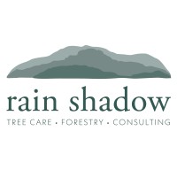 Rain Shadow Consulting Logo