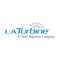 L.A. Turbine (LAT), A Chart Industries Company Logo