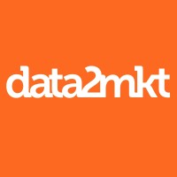 data2mkt Marketing Intelligence Logo