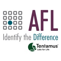 AFL - Analytical Food Laboratories, INC. Logo