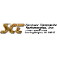 Sankuer Composite Technologies Logo