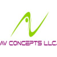 AV Concepts LLC Logo