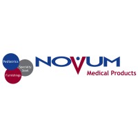 Novum Medical Products Logo
