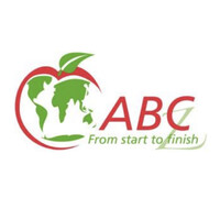ABCz Group Logo