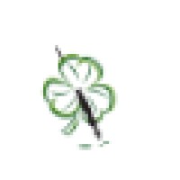 Inspired Blarney Logo