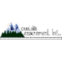 Mountain Measurement, Inc. Logo
