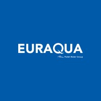 Euraqua Logo