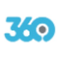 360innovate Logo