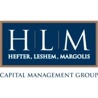 HLM Capital Management Group Logo