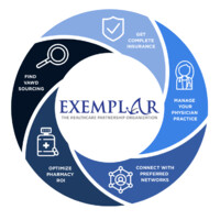Exemplar Healthcare Partnership Organization Logo