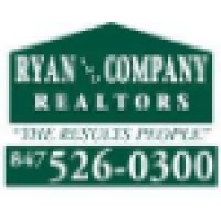 RYAN and Company, REALTORS, Inc Logo