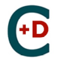 Content+Design™ LLC | Tekla Szymanski Logo