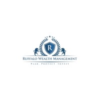 Ruffalo Wealth Management Logo