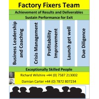 Factory Fixers Logo