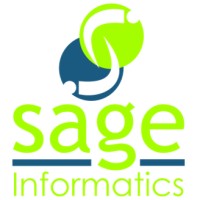 Sage Informatics (Pty) Ltd Logo